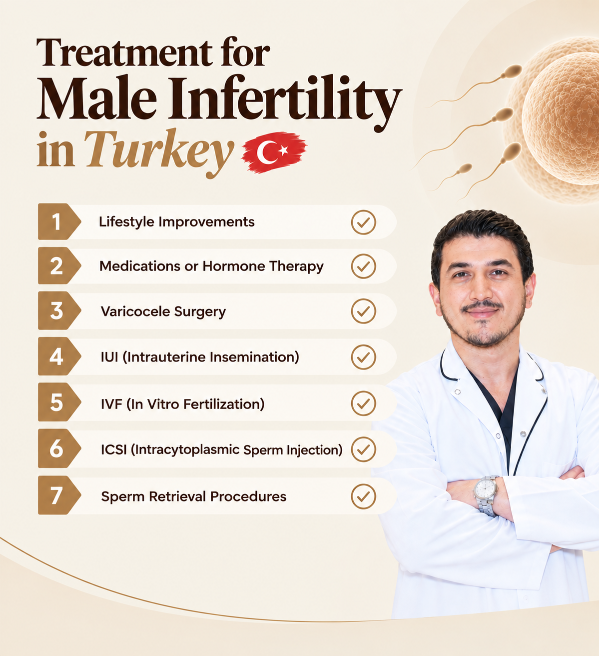 Male infertility treatment options in Turkey: lifestyle improvements, medications or hormone therapy, varicocele surgery, IUI, IVF, ICSI and sperm retrieval procedures